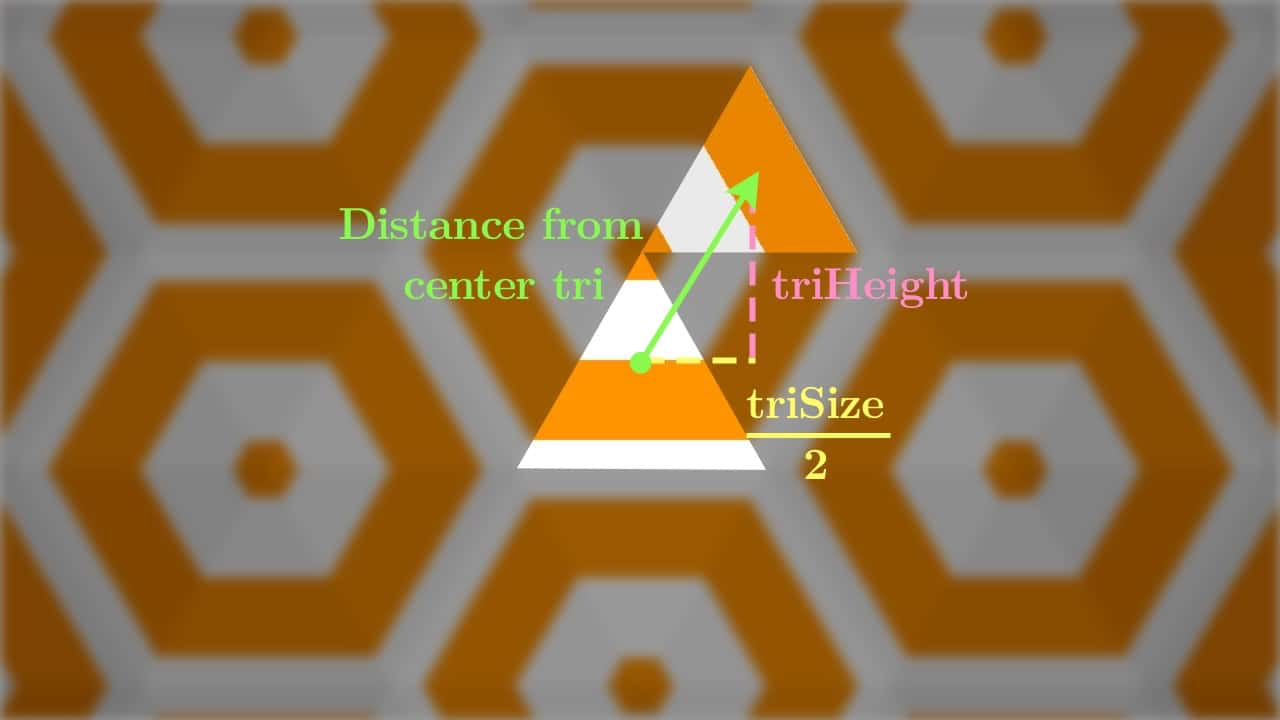 Distance from center tri uses the units triSize over 2 for the x-distance and triHeight for the y-distance